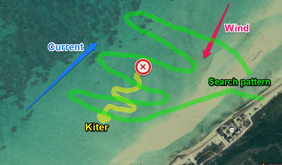 Wind against current will mean you need to check upwind of the crash site too.
